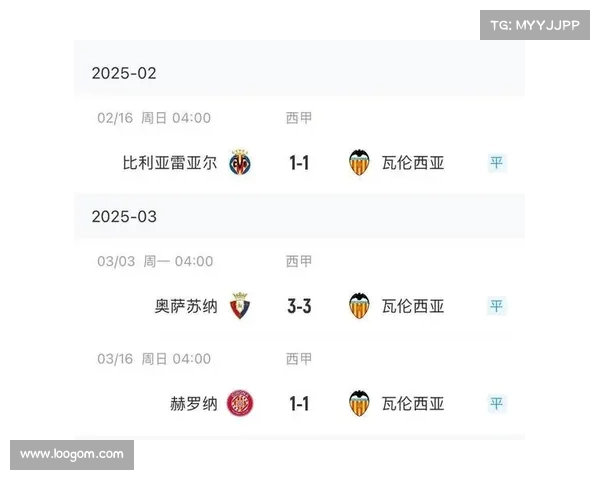 西甲赛季最新轮次分析 各大豪门状态逐渐明朗 下轮焦点对决前瞻