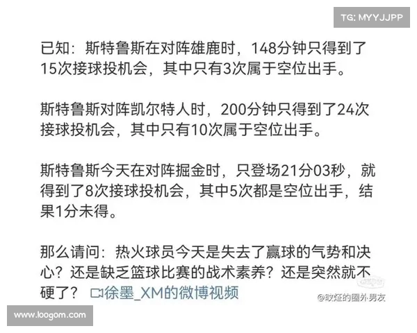 以NBA进攻效率为核心分析提升球队战术体系的创新路径与实践