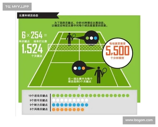 网球比赛技术与战术分析:从基础打法到心理博弈的全面剖析 网球比赛技术与战术分析:从基础打法到心理博弈的全面剖析